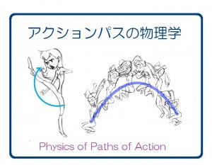 第2回 アニメーション作成に役立つ物理学 Animaition Physics 3dcgアニメーション を手付けモーションでより魅力的に 株式会社モックス